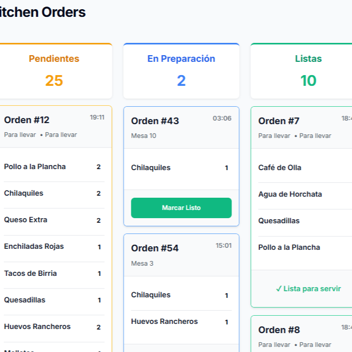 Sistema de Administración de Restaurante Filament